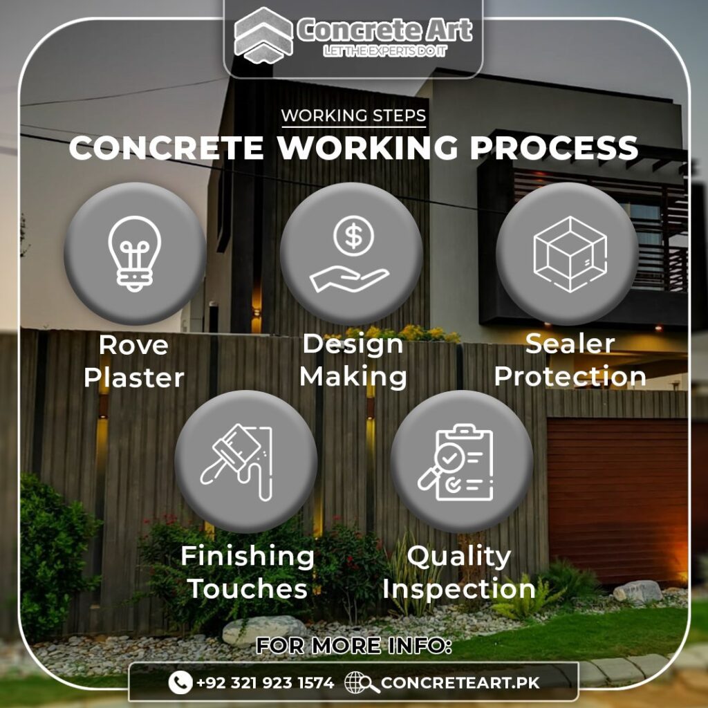 microcement coating Karachi